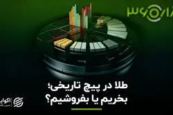 طلا در پیچ تاریخی؛ بخریم یا بفروشیم؟ 