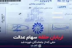 اربابان حلقه سهام عدالت