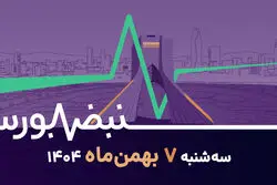 بورس، بدترین سناریو را قیمت‌گذاری کرد