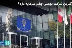 سرمایه بزرگترین شرکت بورسی چقدر است؟ 