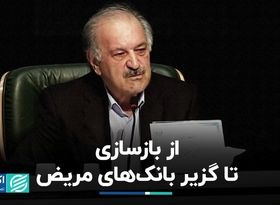 اقدامات اصلاحی نظام بانکداری ایران