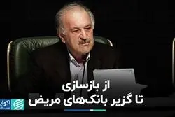 اقدامات اصلاحی نظام بانکداری ایران