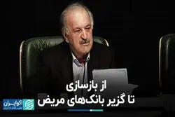 اقدامات اصلاحی نظام بانکداری ایران