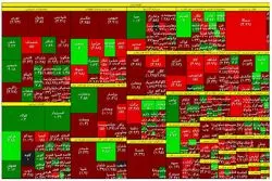 بورس در اِغما 