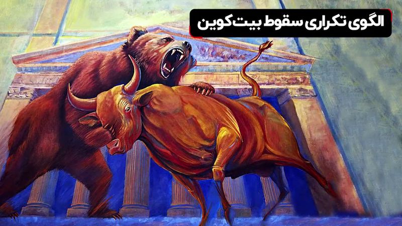 الگوی تکراری سقوط بیت‌ کوین