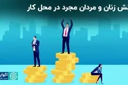 حق مجردها در محیط کار خورده می‌شود