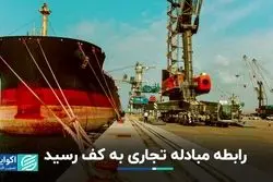 رابطه مبادله تجاری به کف رسید