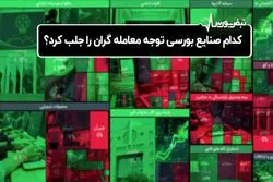 کدام صنایع بورسی توجه معامله گران را جلب کرد؟