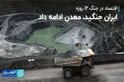  ایران جنگید، معدن ادامه داد