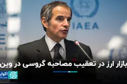 نگاه دلار به مصاحبه گروسی در وین