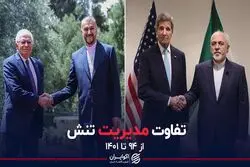 تفاوت مدیریت تنش از 94 تا 1401
