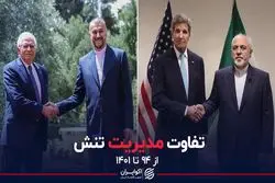 تفاوت مدیریت تنش از 94 تا 1401