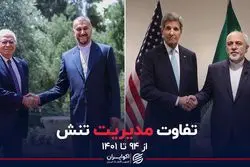 تفاوت مدیریت تنش از 94 تا 1401