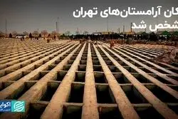 لوکیشن آرامستان‌های جدید تهران