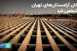 لوکیشن آرامستان‌های جدید تهران