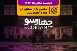   پایان 6 روز سرخ‌پوشی بورس/ شفاف‌سازی خودرویی‌ها تب بازار را خواباند