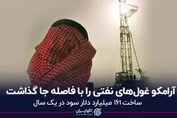 درآمد یک سال آرامکوی سعودی بیش از 4 سال ایران