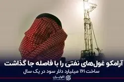 درآمد یک سال آرامکوی سعودی بیش از 4 سال ایران