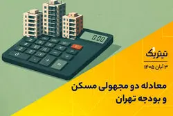 معادله دو مجهولی مسکن و بودجه تهران
