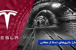 شارژ باتری‌های تسلا از معادن