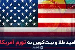 امید طلا و بیت‌کوین به تورم آمریکا