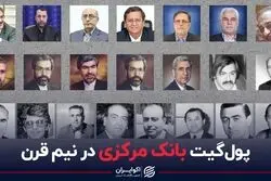 پول‌گیت بانک مرکزی در نیم قرن