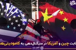  رقابت چین و آمریکا در سیگنال‌دهی به کامودیتی‌ها