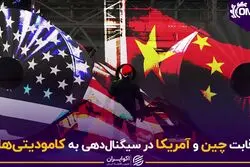  رقابت چین و آمریکا در سیگنال‌دهی به کامودیتی‌ها