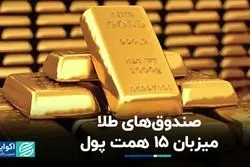 دلار و سکه کانال عوض کردند/ حرکت خلاف جهت حباب‌ها 