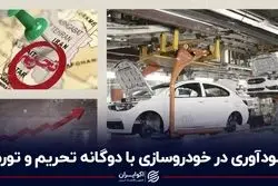 سودآوری در خودروسازی با دوگانه تحریم و تورم