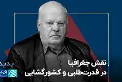 نقش جغرافیا در قدرت‌طلبی و کشورگشایی