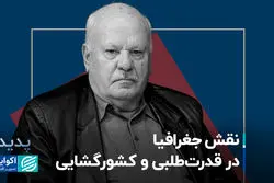 نقش جغرافیا در قدرت‌طلبی و کشورگشایی