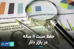 حفظ سنت 11 ساله در بازار دلار