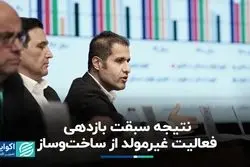 رشد واقعی سرمایه‌گذاری ساختمان چطور محقق می‌شود؟