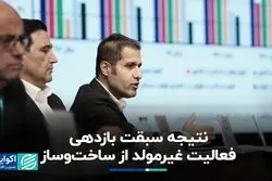 رشد واقعی سرمایه‌گذاری ساختمان چطور محقق می‌شود؟