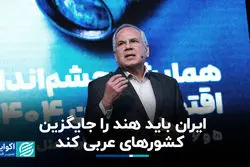 کشور مطلوب برای لابی ایران در آمریکا