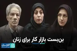 بن‌بست بازار کار برای زنان