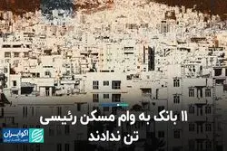 ۱۱ بانک به وام مسکن رئیسی تن ندادند