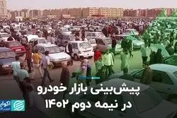 پیش‌بینی بازار خودرو در نیمه دوم 1402 