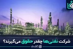 شرکت نفتی‌ها چقدر حقوق می گیرند ؟