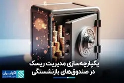  از فرصت تا ریسک؛ نقشه راه تحول دیجیتال