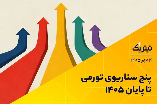 پنج سناریوی تورمی تا پایان ۱۴۰۵