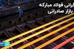  نگرانی فولاد مبارکه از بازار صادراتی