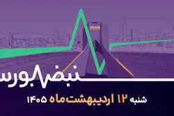 رکوردشکنی ورود پول به صندوق‌های طلا؛ فرار سرمایه از درآمد ثابت