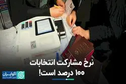 نرخ مشارکت انتخابات 100 درصد است! 