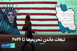 تبعات ماندن تحریم‌ها تا 2026
