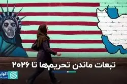 تبعات ماندن تحریم‌ها تا 2026