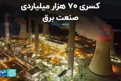  کسری ۷۰ هزار میلیاردی صنعت برق