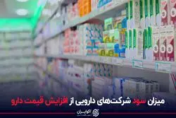میزان سود شرکت‌های دارویی از افزایش قیمت دارو