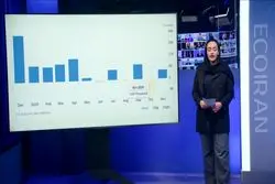 ویژه برنامه‌ی مارکت تایز | داده‌ی اشتغال آمریکا